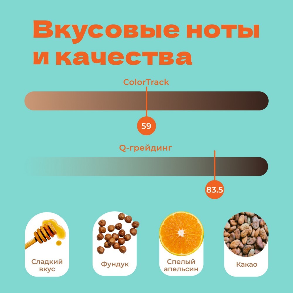 Кофе Бразилия Можиана
