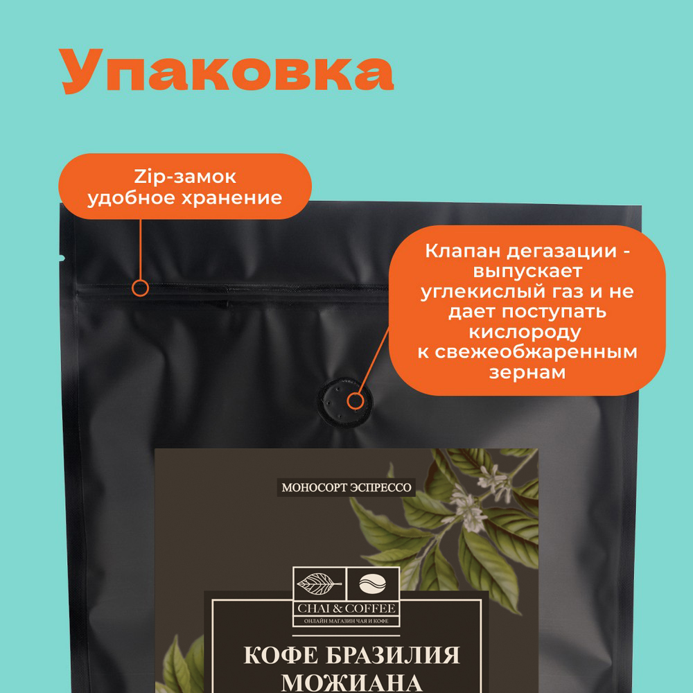 Кофе Бразилия Можиана