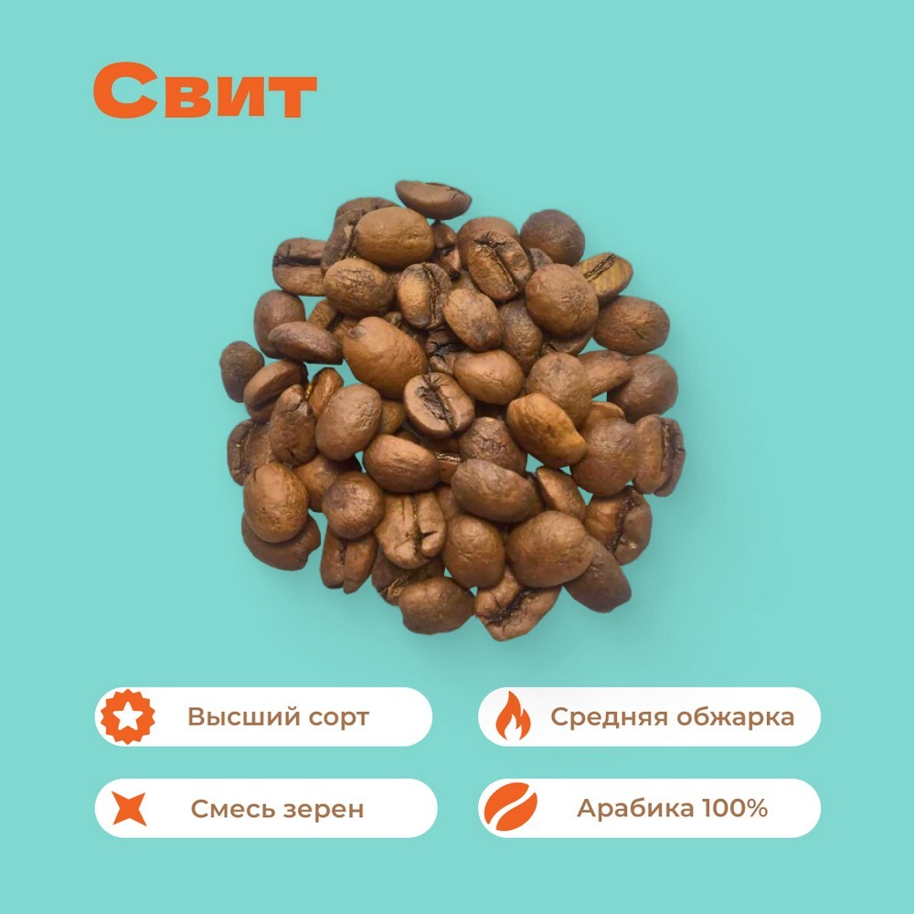 Кофе Свит